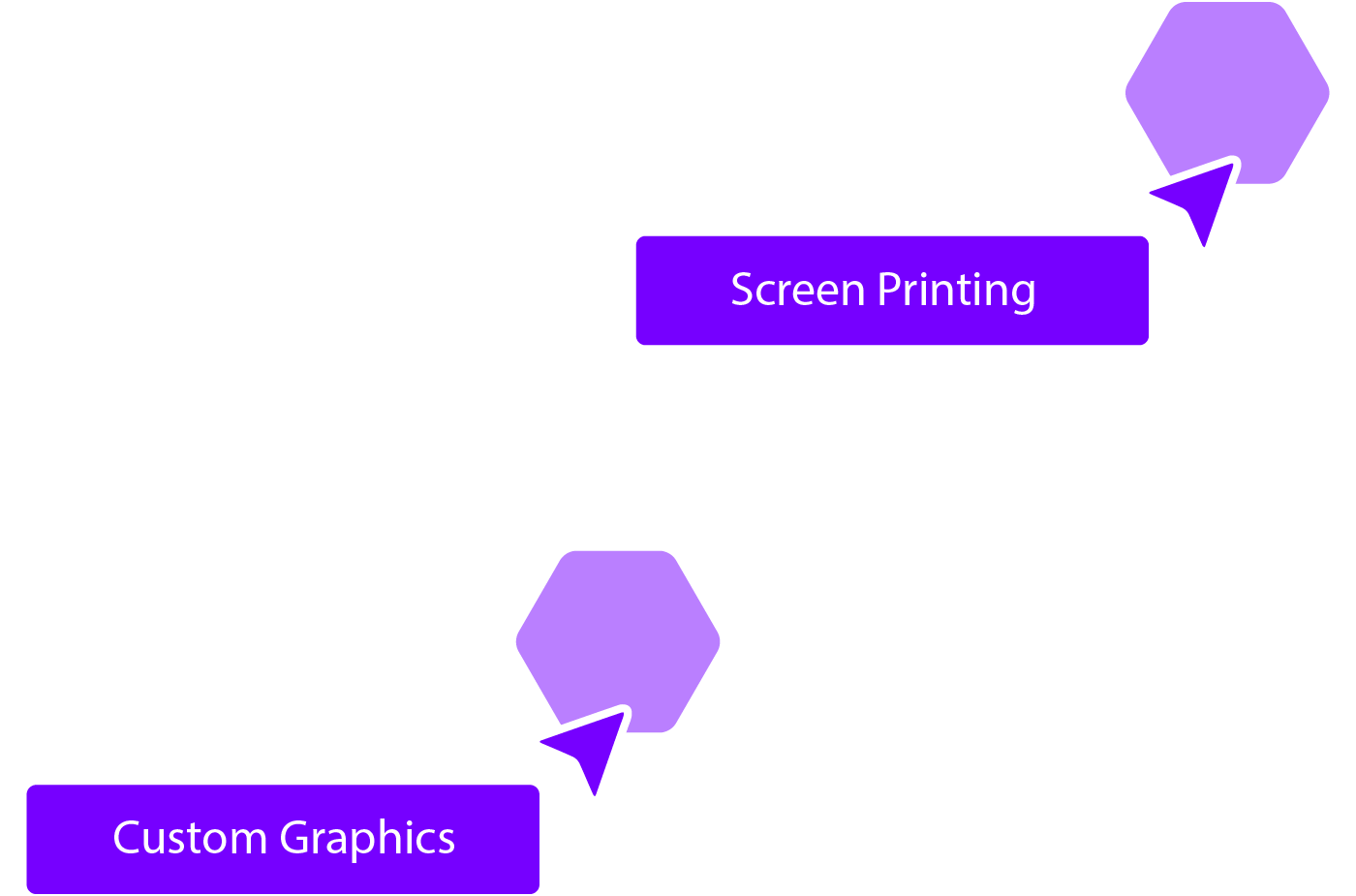 Embroidery & Vector Digitizing | Pixel Thread Studio