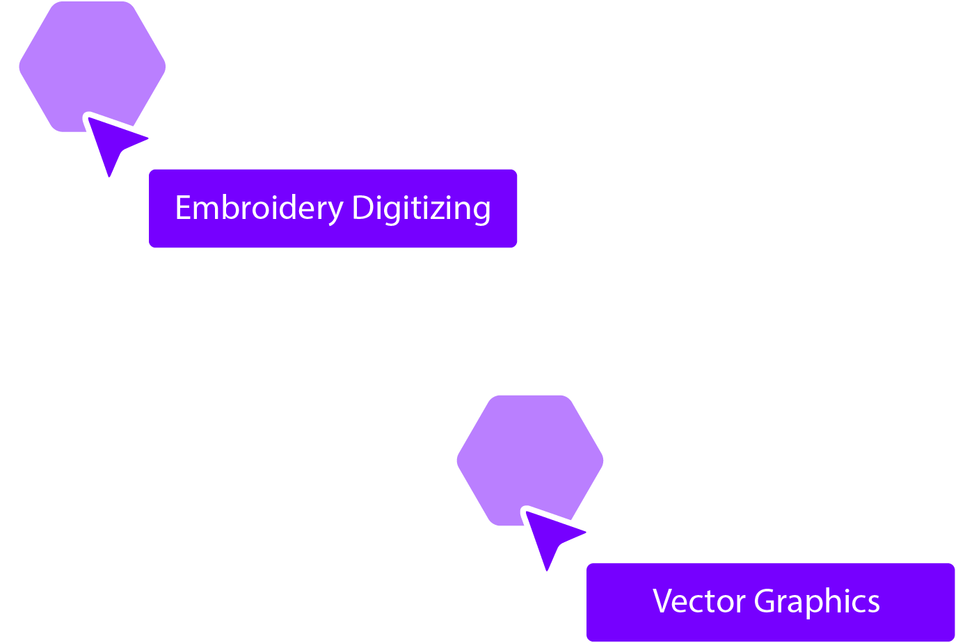 Embroidery & Vector Digitizing | Pixel Thread Studio
